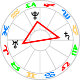 Cardinal Cross