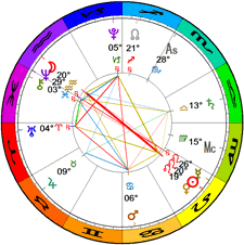 Full Moon in Aquarius - 13 Aug 2011