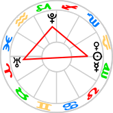 Cardinal T-square