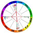 At the Cardinal Crossroads: What is the Cardinal Cross?