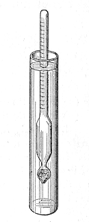Sabian Symbol for Aquarius 26: A hydrometer.