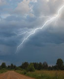 Uranus in Aries - Playing With Fire