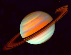 Saturn, planetary ruler of Capricorn