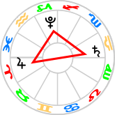 Return of the Cardinal Cross